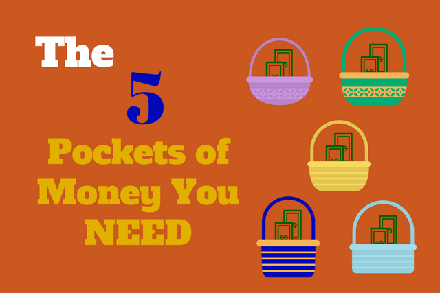 Pocket of Money Podcast